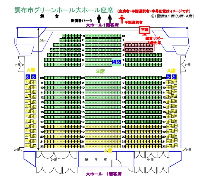 日本舞踊家集団 弧の会 コノカイズム | 公益財団法人 調布市文化